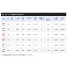 他の写真1: ≪'21年3月新商品！≫ シマノ '21 スピンパワー 385EX+ 〔仕舞寸法 143.0cm〕 【保証書付き】 [3月発売予定/ご予約受付中] 【大型商品1/代引不可】