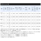 他の写真1: ≪'21年4月新商品！≫ シマノ クロスミッション BB S66ML-S 〔仕舞寸法 102.5cm〕 [4月発売予定/ご予約受付中] 120