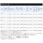 他の写真1: ≪'21年4月新商品！≫ シマノ クロスミッション BB B66ML-S 〔仕舞寸法 102.5cm〕 [4月発売予定/ご予約受付中] 120