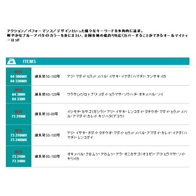 画像2: ≪'21年7月新商品！≫ アルファタックル（alpha tackle） ミッドアーム 64 300H 〔仕舞寸法 104.5cm〕 [7月発売予定/ご予約受付中]