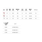 他の写真1: ≪'21年5月新商品！≫ アルファタックル（alpha tackle） 海人 アカムツ 230 〔仕舞寸法 118.5cm〕 [5月発売予定/ご予約受付中]