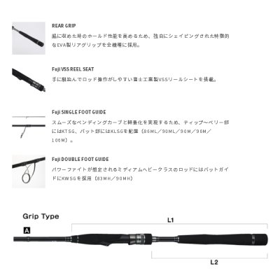 画像2: ≪'21年4月新商品！≫ テイルウォーク（tail walk） ハイタイド SSD 83MH 〔仕舞寸法 129cm〕 【保証書付き】 [4月発売予定/ご予約受付中]