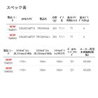 他の写真1: ≪'21年5月新商品！≫ アブガルシア プロマックス4-L [5月発売予定/ご予約受付中] 【小型商品】