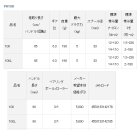 他の写真1: ≪'21年4月新商品！≫ ダイワ PR 100L 【小型商品】