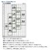 画像4: ≪'21年4月新商品！≫ ダイワ タイツ DT-4001W25 ブラック MAサイズ (4)
