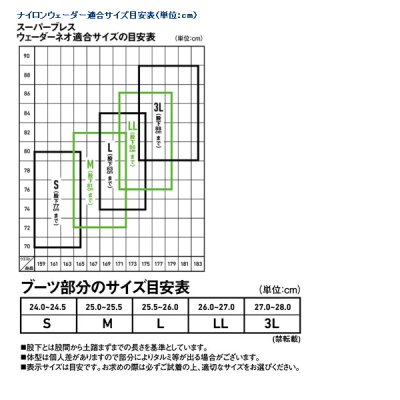 画像4: ≪'21年1月新商品！≫ ダイワ スーパーブレスウェーダーネオ(先丸) SBW-3250R-NE グレー Lサイズ