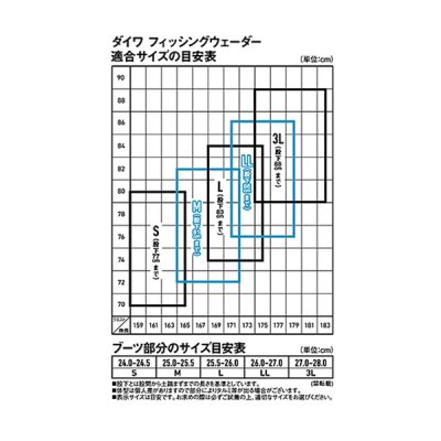 画像4: ≪'20年12月新商品！≫ ダイワ フィッシングウェーダー FW-3202R スラッシュグレー LLサイズ