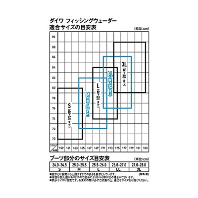 画像4: ≪'20年12月新商品！≫ ダイワ フィッシングウェーダー FW-4202R スラッシュグレー Sサイズ