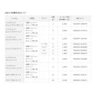 他の写真1: ダイワ SLPW RCS ハイグリップ Iシェイプライトノブ