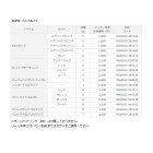 他の写真1: ダイワ SLPW Iコルクノブ メタリックマゼンタ