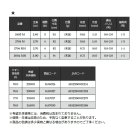 他の写真1: ≪'21年7月新商品！≫ 宇崎日新 インヴィクタ ヘチ ランガン SP (振出) M 2403 〔仕舞寸法 95cm〕 【保証書付き】 [7月発売予定/ご予約受付中]