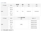 他の写真2: ≪'21年6月新商品！≫ ダイワ ミニクール S650 ホワイト 6.5L