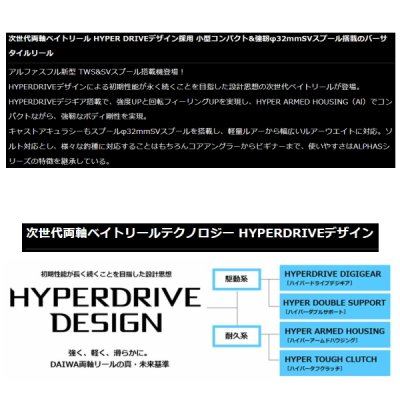 画像3: ≪'20年12月新商品！≫ ダイワ '21 アルファス SV TW 800XHL 【小型商品】