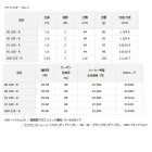 他の写真1: ≪'20年3月新商品！≫ ダイワ アナリスター カレイ 82 180 R 〔仕舞寸法 94cm〕 【保証書付き】