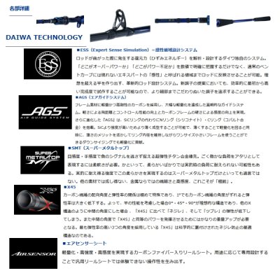 画像4: ダイワ 極鋭タチウオ テンヤSP 91-180AGS 〔仕舞寸法 135cm〕 【保証書付き】