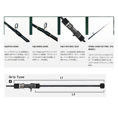 画像2: ≪'21年10月新商品！≫ テイルウォーク（tail walk） スロー バンプ SSD 633/FSL 〔仕舞寸法 144cm〕 【保証書付き】 [10月発売予定/ご予約受付中] 【大型商品1/代引不可】