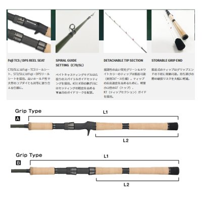 画像2: ≪'21年10月新商品！≫ テイルウォーク（tail walk） バンピー S72/SL 〔仕舞寸法 112cm〕 【保証書付き】 [10月発売予定/ご予約受付中]