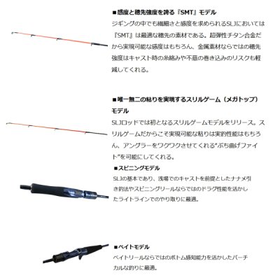 画像3: ≪'21年7月新商品！≫ ダイワ ソルティガ SLJ 61MS TG 〔仕舞寸法 185cm〕 【保証書付き】 【大型商品1/代引不可】