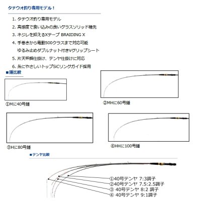 画像2: ≪'21年7月新商品！≫ ダイワ タチウオ X M-180 〔仕舞寸法 95cm〕