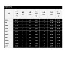 他の写真1: ≪'21年7月新商品！≫ ダイワ ラブラックス AGS 96M 〔仕舞寸法 149cm〕 【保証書付き】 【大型商品1/代引不可】