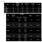 他の写真1: ≪'21年5月新商品！≫ ダイワ フリームス LT2500-XH 【小型商品】
