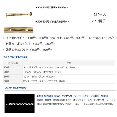 画像3: ≪'21年4月新商品！≫ ダイワ ディープゾーン GS 150-205・R 〔仕舞寸法 163cm〕 【保証書付き】 【大型商品1/代引不可】