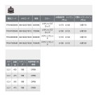 他の写真1: ≪'21年9月新商品！≫ OGK トップピット遠投4 TPW47000MK メタリックブラック 【小型商品】
