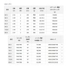 他の写真1: ≪'21年4月新商品！≫ ダイワ ソルティガ C 82-4 〔仕舞寸法 189cm〕 【保証書付き】 【大型商品1/代引不可】