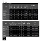 他の写真1: ≪'21年4月新商品！≫ ダイワ ブレイゾン(スピニング) S69L-2 〔仕舞寸法 106cm〕