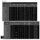 他の写真1: ≪'21年4月新商品！≫ ダイワ ブレイゾン(ベイト) C72H-2 〔仕舞寸法 112cm〕