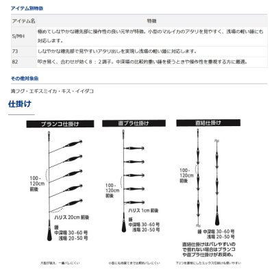 画像4: ≪'21年3月新商品！≫ ダイワ マルイカX 73 M-140・R 〔仕舞寸法 74cm〕