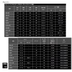 他の写真1: ≪'21年3月新商品！≫ ダイワ ブレイゾン(ベイト) C70XH 〔仕舞寸法 182cm〕 【大型商品1/代引不可】