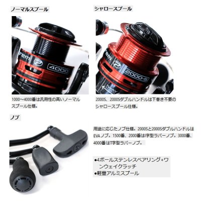 画像2: ≪'21年9月新商品！≫ PROX バローレム VRM1500 【小型商品】