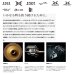 画像2: ≪'21年10月新商品！≫ シマノ '21 スフェロス SW 6000HG [10月発売予定/ご予約受付中] 【小型商品】 (2)