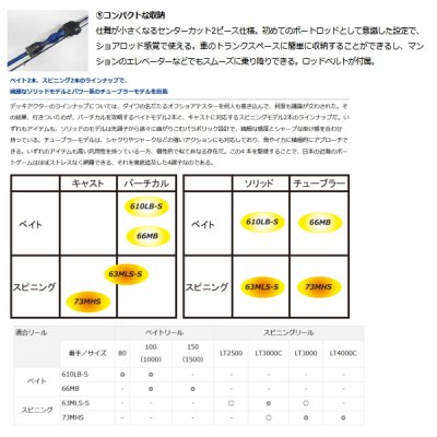 画像3: ≪'21年10月新商品！≫ ダイワ デッキアクター 73MHS 〔仕舞寸法 115cm〕 【保証書付き】