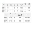 他の写真1: ≪'21年10月新商品！≫ ダイワ デッキアクター 66MB 〔仕舞寸法 104cm〕 【保証書付き】