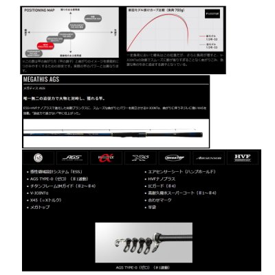 画像3: ≪'21年10月新商品！≫ ダイワ メガディス AGS 1.25-50・N 〔仕舞寸法 110cm〕 【保証書付き】