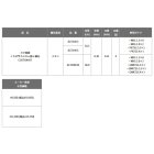 他の写真1: ≪'21年11月新商品！≫ ≪パーツ≫ 黒鯛工房 カセ筏師 イカダ竿カスタム替え穂先 カスタム-KT ACTION 00 〔全長 58.0cm〕