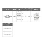 他の写真1: ≪'21年11月新商品！≫ ≪パーツ≫ 黒鯛工房 カセ筏師 イカダ竿カスタム替え穂先 カスタム-FT ACTION 00 〔全長 58.0cm〕