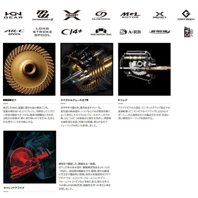 画像2: ≪'21年12月新商品！≫ シマノ '21 ソアレ XR C2000SSHG [12月発売予定/ご予約受付中] 【小型商品】