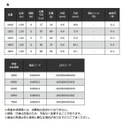 他の写真1: ≪'21年11月新商品！≫ 宇崎日新 フィールド ギア ARS 1602 〔仕舞寸法 88cm〕