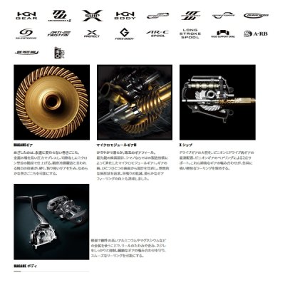 画像2: 【送料サービス】 ≪'22年3月新商品！≫ シマノ '22 ステラ C3000MHG [3月発売予定/ご予約受付中] 【小型商品】