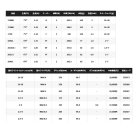 他の写真2: ≪'22年2月新商品！≫ シマノ '22 エクスプライド 264UL 〔仕舞寸法 165.3cm〕 【保証書付き】 [2月発売予定/ご予約受付中] 【大型商品1/代引不可】