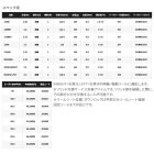 他の写真1: ≪'22年2月新商品！≫ シマノ 炎月 XR 一つテンヤマダイ 245M 〔仕舞寸法 125.6cm〕 【保証書付き】 [2月発売予定/ご予約受付中]