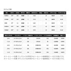 他の写真1: ≪'22年3月新商品！≫ シマノ '22 ルナミス S110MH 〔仕舞寸法 171.5cm〕 【保証書付き】 [3月発売予定/ご予約受付中] 【大型商品1/代引不可】