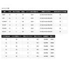 他の写真1: ≪'22年7月新商品！≫ シマノ '22 バンタム (左) [7月発売予定/ご予約受付中] 【小型商品】