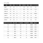 他の写真1: 【送料サービス】 ≪'22年4月新商品！≫ シマノ '22 バンタム 163ML-2 〔仕舞寸法 130cm〕 【保証書付き】 [4月発売予定/ご予約受付中]