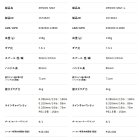 他の写真1: ≪'22年6月新商品！≫ アブガルシア ゼノン MG7 (右) [6月発売予定/ご予約受付中] 【返品不可】 【小型商品】