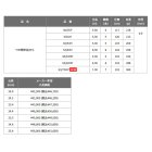 他の写真1: 【送料サービス】 ≪'22年6月新商品！≫ 黒鯛工房 ブラッキー THE戦竿 前打ち 63/73HP 〔仕舞寸法 118cm〕 【保証書付き】 [6月発売予定/ご予約受付中]