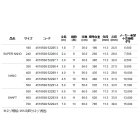 他の写真1: アルファタックル（alpha tackle） ランディング ギア シャフト ナノ 400 〔仕舞寸法 56.0cm〕